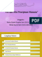 Visi Dan Misi Penciptaan Manusia