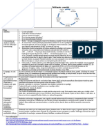 Inquiry Tema 1 Model Ciascai