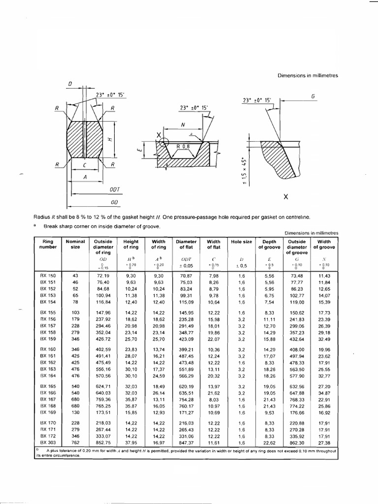 Ring Joint Gasket Dimensions PDF Length Mechanical Engineering