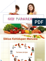 Materi Gizi Remaja