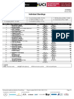 Coppa Del Mondo DH 2022 - #2 Fort William, - Women Elite - Overall