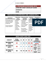 Template Program Intervensi Matematik THN 6 PDF Free