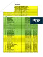 Data Siswa Menolak Dan Tidak Hadir Vaksinasi SDN Jragung Dan SDN 2 WDD