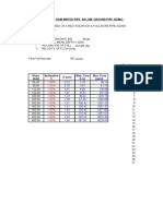 Calculations of Rain Water Pipe Below Ground Pipe Sizing:: V (M/S) Max. Flow (L/S) Max. Flow (GPM)