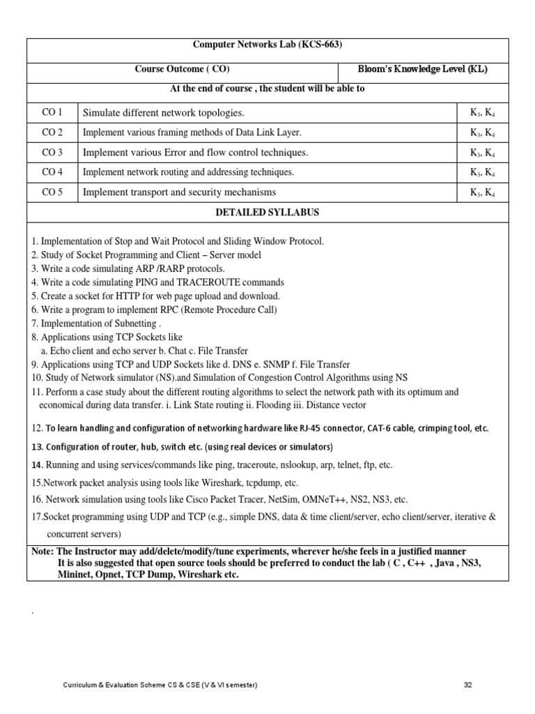 Computer Networks Lab Syllabus | PDF | Computer Network | Transmission ...