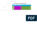 Jadual Pdpr Feb