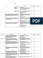 Check List Snars Edisi 11 Pkpo - Compress