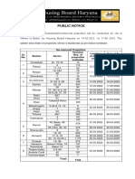 Public Notice E-Auction Mar, Apr (03!03!22) - 1