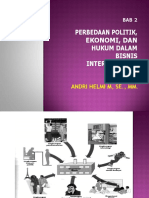 Perbedaan Politik Ekonomi Dan Hukum Dalam Bisnis Internasional