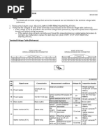 Start Stop Unit Inspection Note