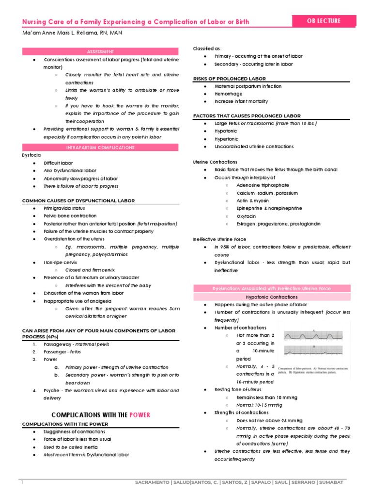 Nursing Care for Labor Complications | PDF | Childbirth | Uterus