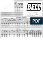 Small ADT hydraulic pressure settings guide