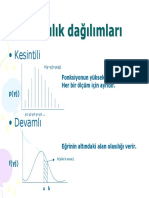 Deneysel Tasarım-Bolum3