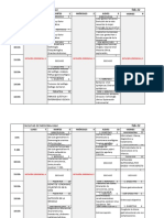 4 MEDICINA 2 Semestre 2021 2022+