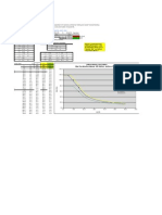 AISC Moment Capacity Calculation