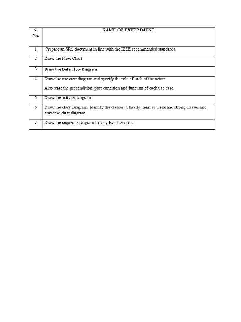 Software Design Documentation Guide | PDF