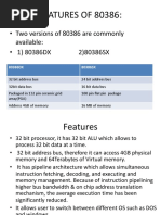 32 - Bit Microprocessor-Intel 80386