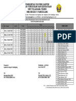 Jadwal Pengawas Usp Done