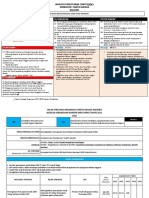 Pelan Taktikal Bahasa Inggeris 2021-2025