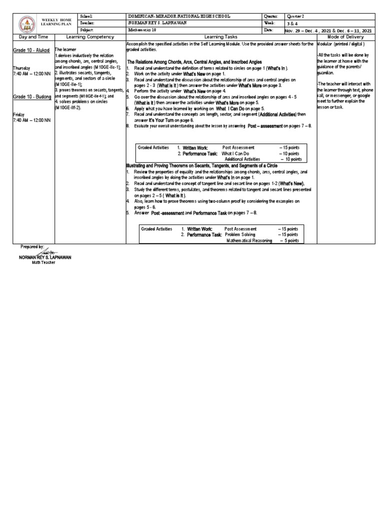 Grade 10 Mathematics Learning Plan | PDF | Trigonometric Functions | Circle