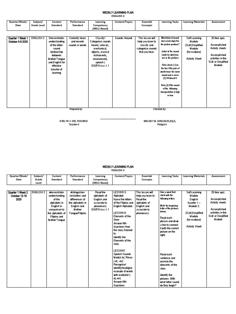 Grade 2 Weekly English Learning Plan | PDF | English Language | Syllable