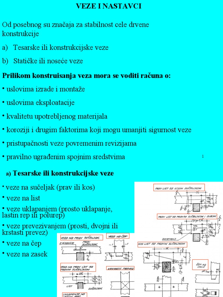 Veze | PDF