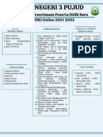 Informasi Penerimaan Peserta Didik Baru (PPDB) Online 2021 2022