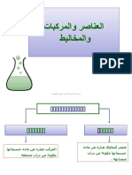 المخاليط العناصر والمركبات