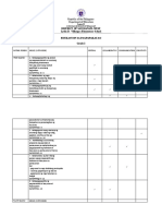 Grade-2-Esp-Melc-Analysis-Q3-And-Q4 - L.D. Villangca