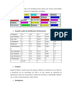 Examen Ejercicio