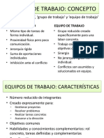 Equipos de trabajo: concepto, características y fases