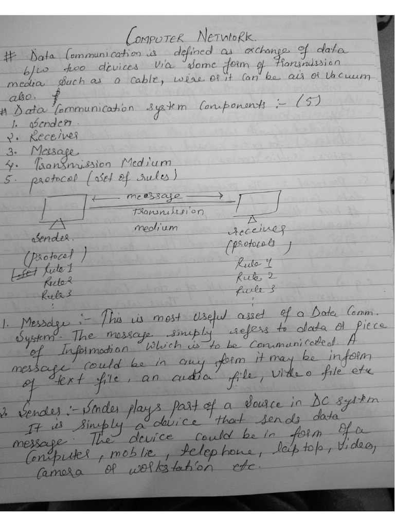Computer Notes | PDF
