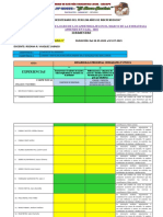 Conclusiones Descriptivas DPCC II Bimestre