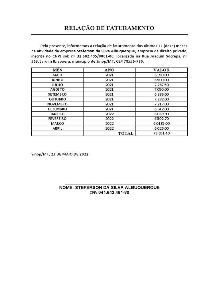 Modelo Relação de Faturamento PDF