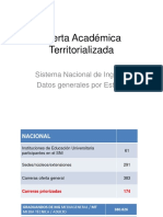 Analisis Distribucion Sedes Univ 4