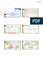 Cours Initiation Aux Mci Ued3.2 Eltrm