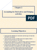 Chapter 2-Accounting For Derivatives and Hedging Activities