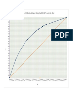 Diagrama X vs. Y