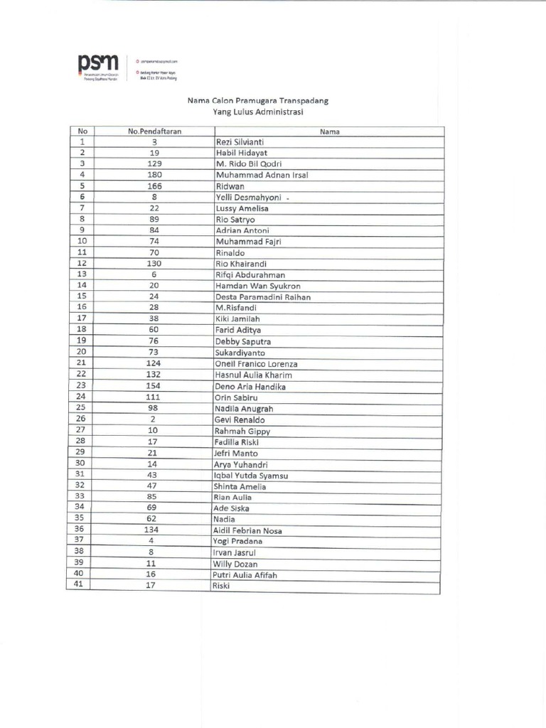 Hasil Seleksi Pramugara Pdf