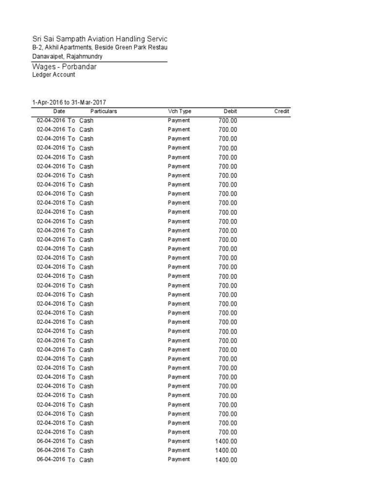 Wage Register PDF Cash Corporate Law