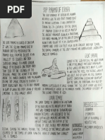 Assignment 3 - Lalnunpuii