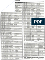 Lista de Producción IA-46 Ranquel