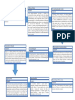 Tema 6 Derecho Contensioso Administrativo