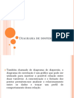 Relação entre variáveis com diagrama de dispersão