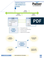 Filosofía - Fusión Reg 1 y 2 - Periodo Ontológico - Periodo Helenístico - Romano