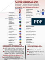 Tarea2 Gestion