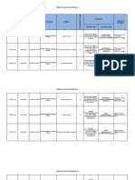 Matriz Actividades Ingenieria