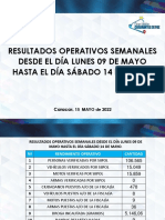 Formatos para Osc CPNB Semana 19 2022