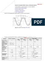 20 - Anexa A.4.6 Cremaliera de Referinta Si Geometria Rotilor Exterioare Larisa1