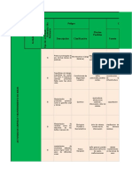 Matriz Riesgo Publico Isauro Alejandro Cedeño